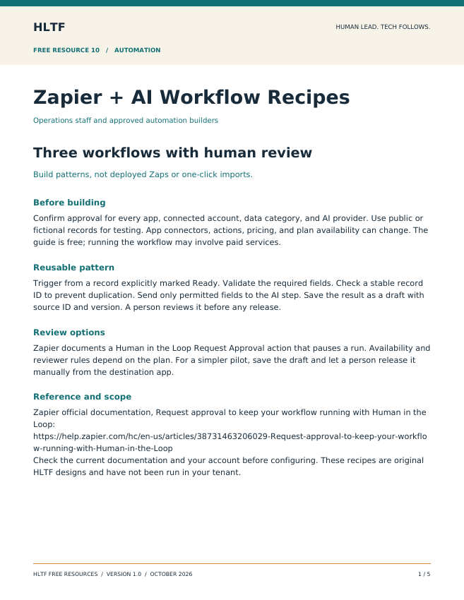Cover of the Zapier + AI Workflow Recipes